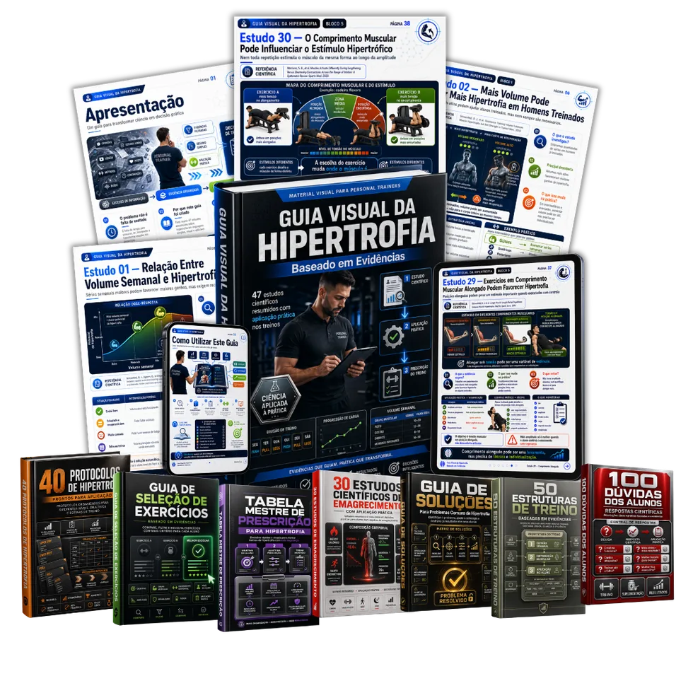 Mockup do Guia Visual da Hipertrofia