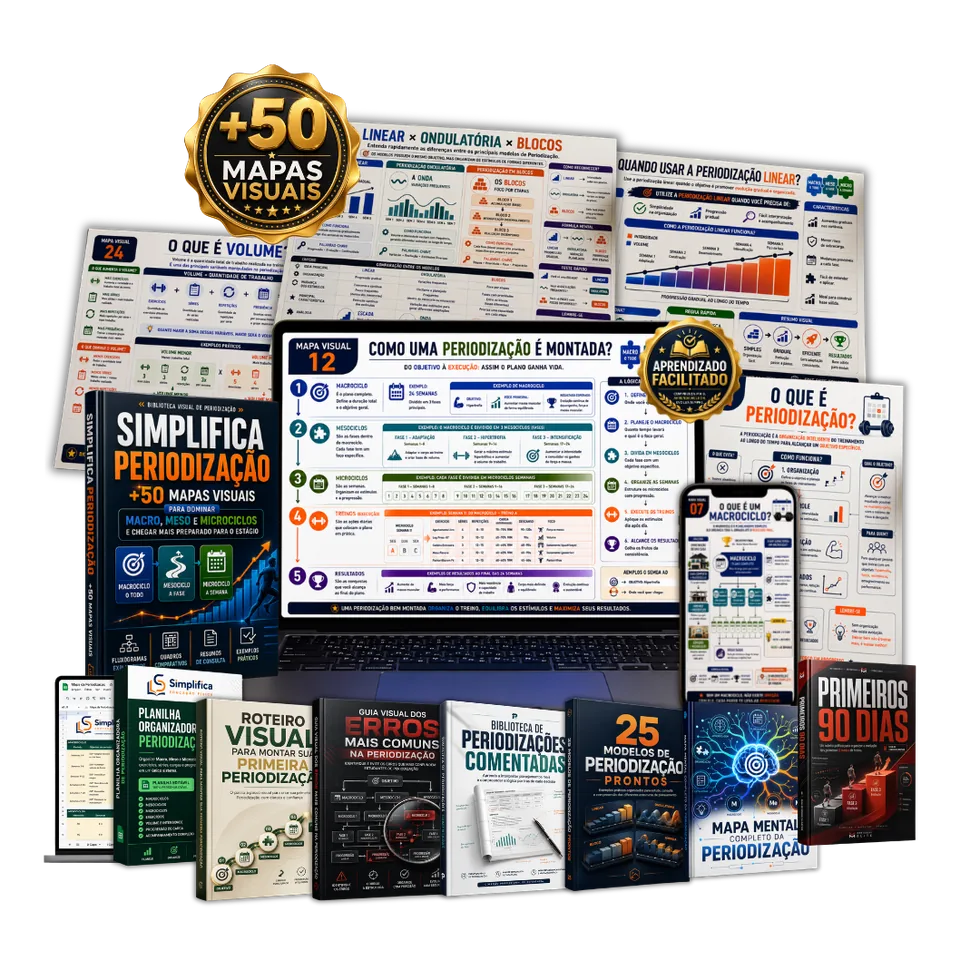 Mockup do Simplifica Periodização